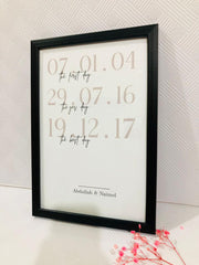 A Lifetime in Dates