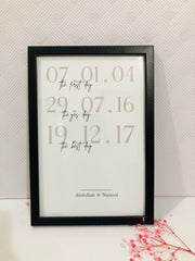 A Lifetime in Dates