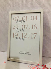 A Lifetime in Dates