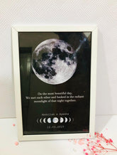 To the Moon and Back