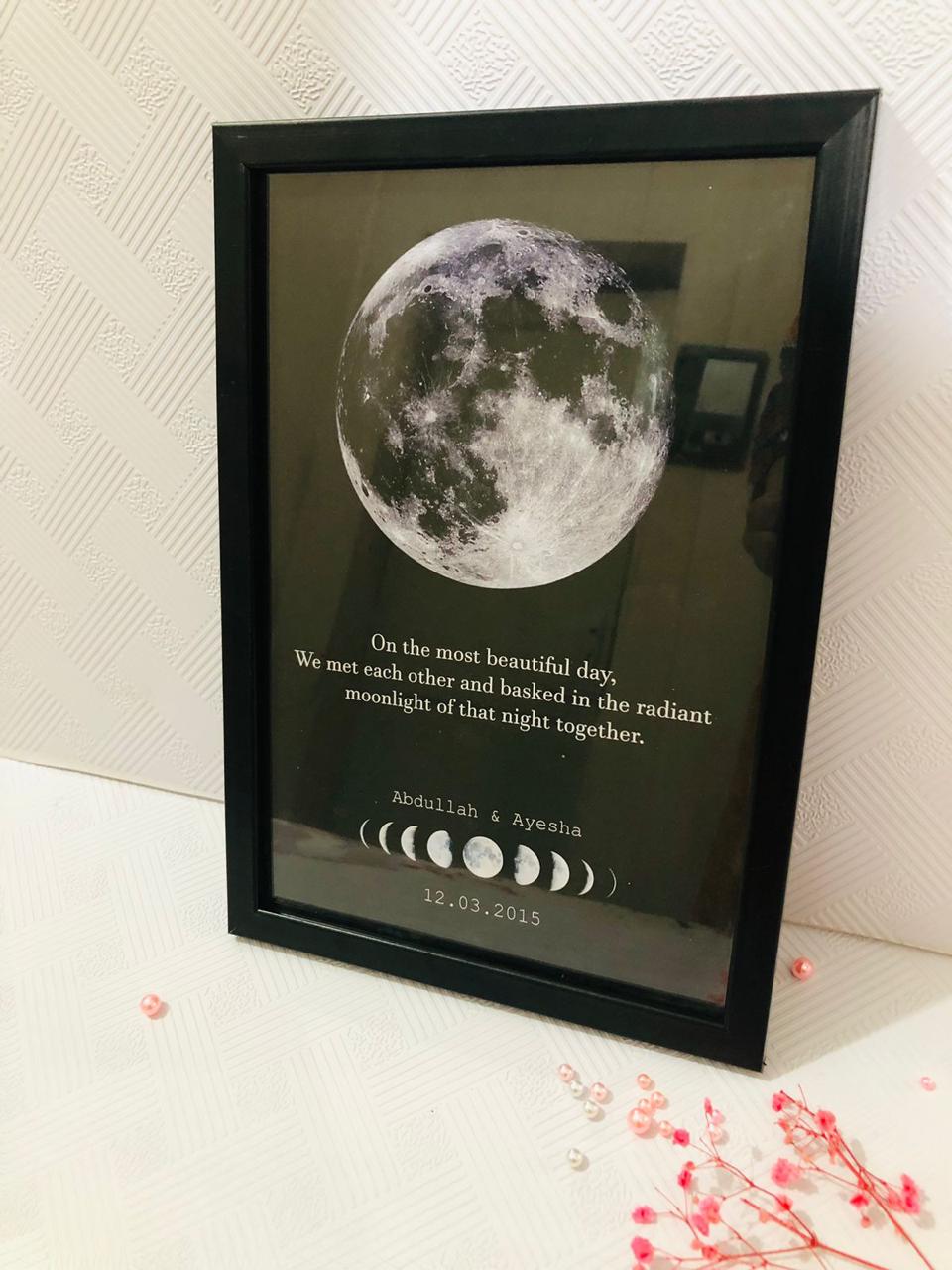 To the Moon and Back