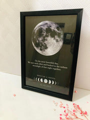 To the Moon and Back