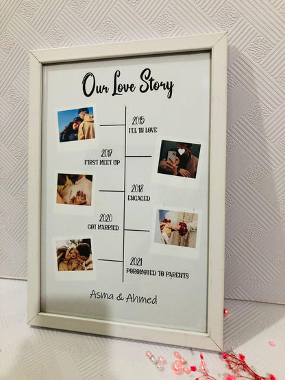 Our Love Story – A Personalized Frame That Tells Your Journey