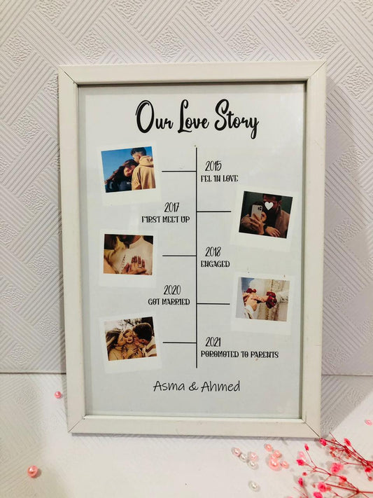 Our Love Story – A Personalized Frame That Tells Your Journey
