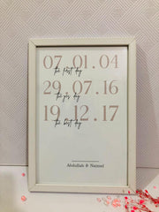 A Lifetime in Dates