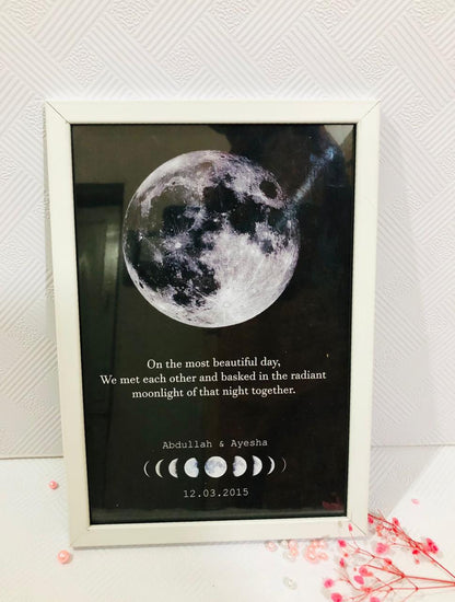 To the Moon and Back