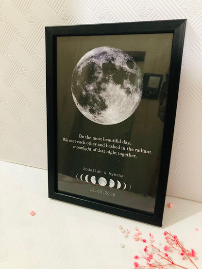 To the Moon and Back