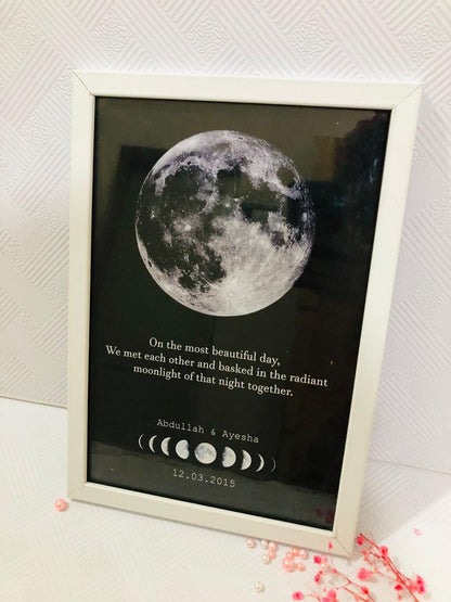 To the Moon and Back